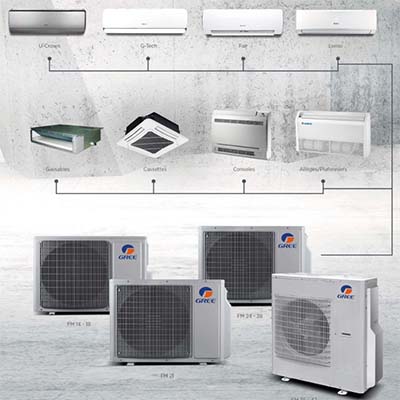 Climatiseur à eau perdue Essonne