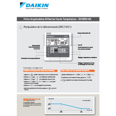 Pompe à chaleur Essonne